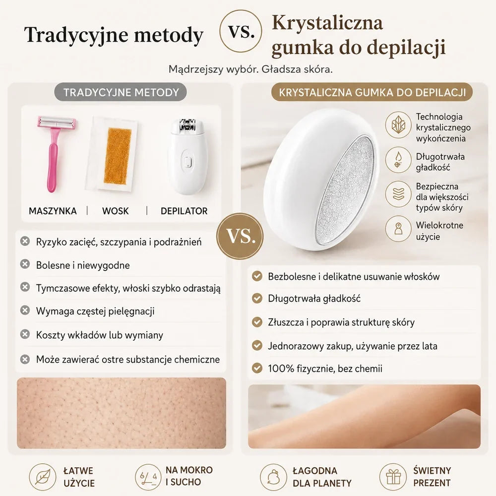 Bezbolesna kryształowa kostka do depilacji
