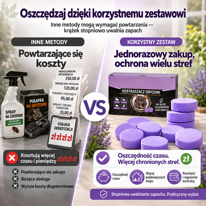 Naturalne pachnące krążki odstraszające – ochrona przed szkodnikami do domu, garażu i na zewnątrz